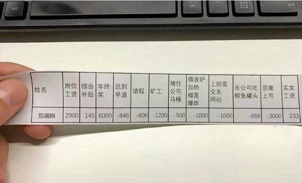 克扣工资赔偿金是多少？