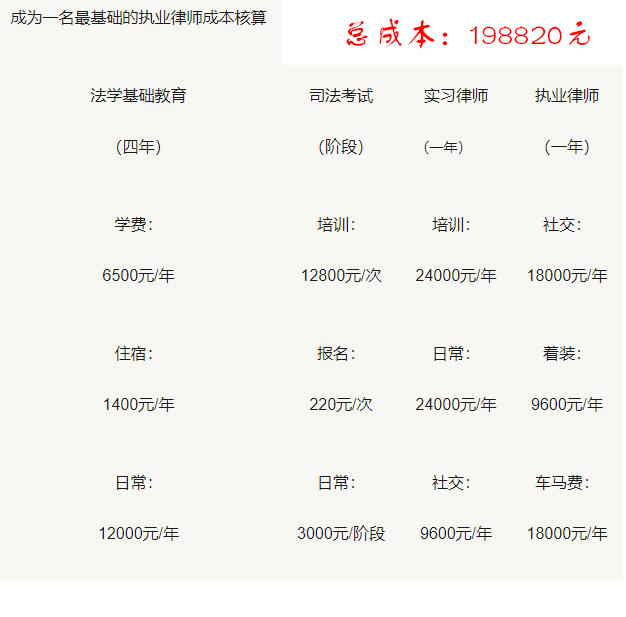 长风新村街道法律援助